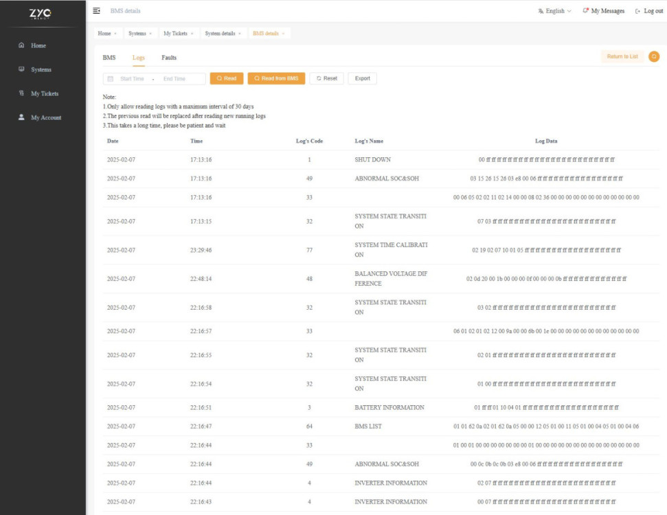 ZYC portal