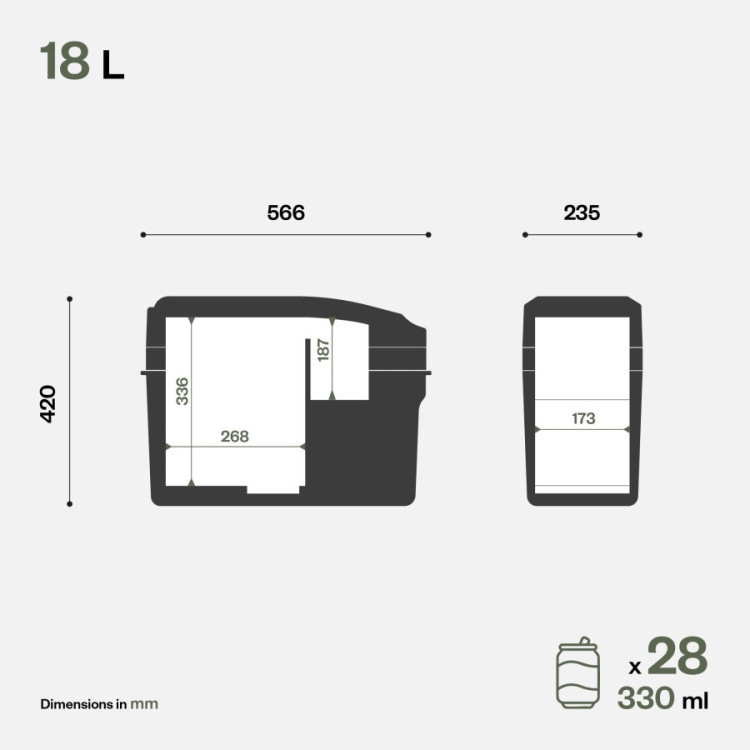 ITB18 Indel B kompresorová autochladnička 12/24V 18 litrů č.6