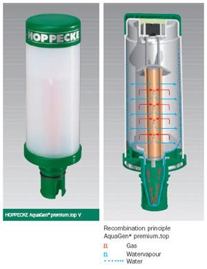 AquaGen premium.top V pro baterie nad 340Ah č. 3