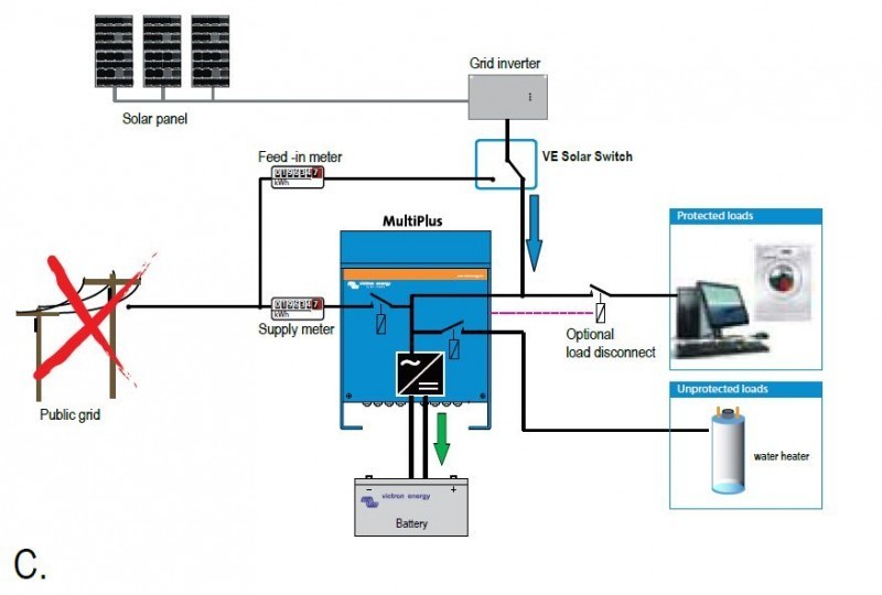 VE Solar Switch č. 5