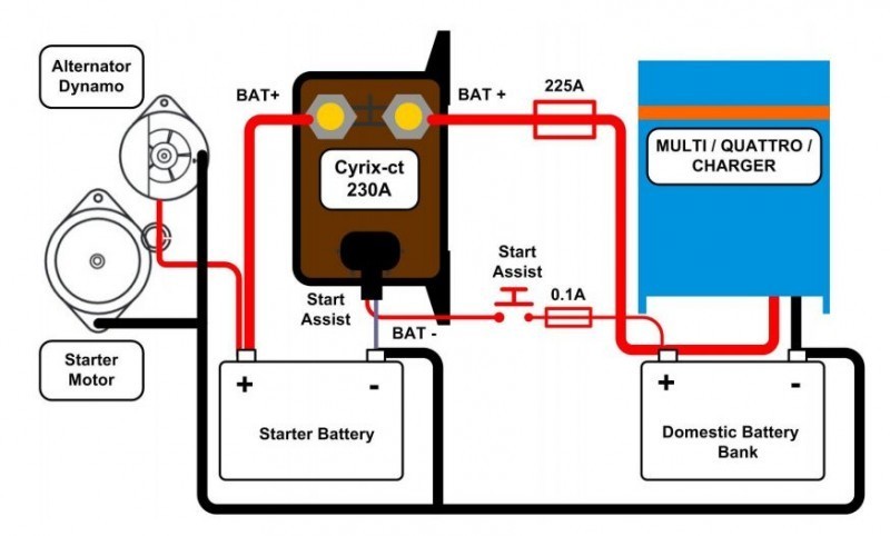 Cyrix-ct 12/24V 230A bateriové propojovací relé č. 3