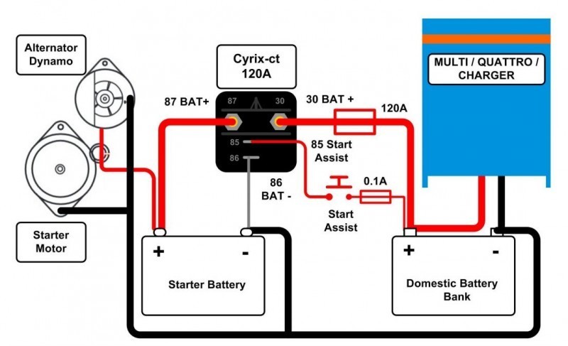 Cyrix-ct 12/24V 120A bateriové propojovací relé č. 2