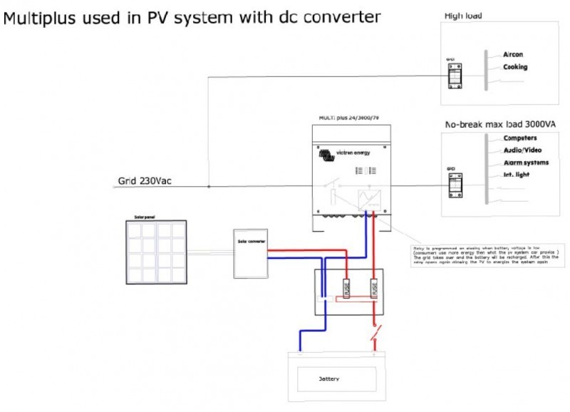 MultiPlus 48/5000/70-50, měnič napětí / nabíječ / UPS. 48V 70A 5000W č. 6