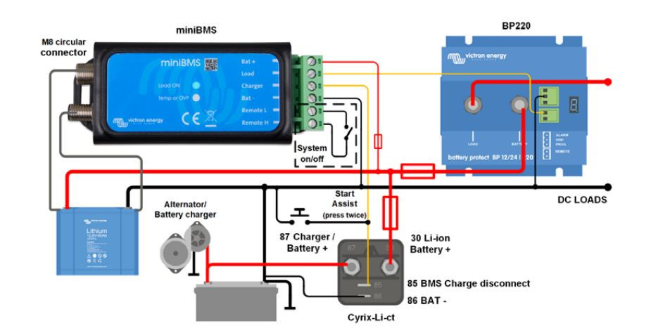 MiniBMS - BMS400100000 č.4