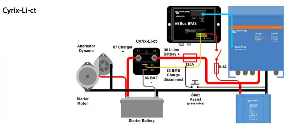 Cyrix-Li-ct 12/24V 120A, CYR010120412, zapojení