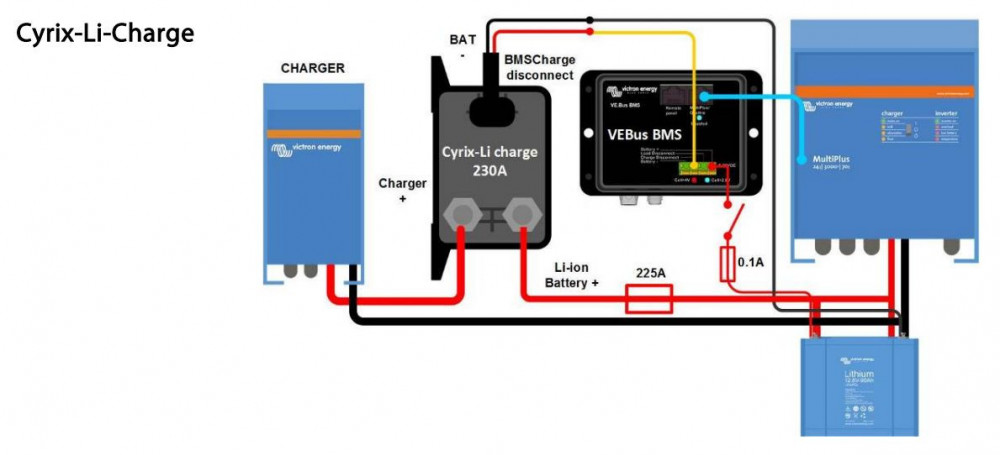 Cyrix-li-charge 12/24V 230A, CYR010230430, zapojení