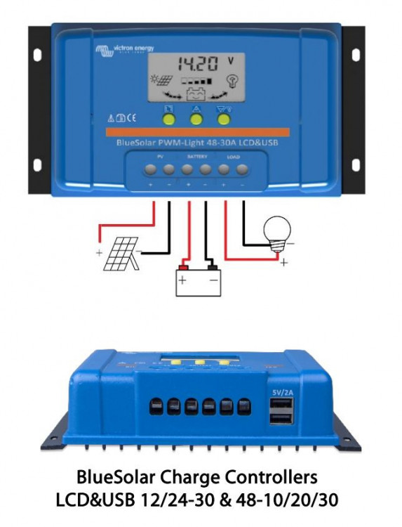 BlueSolar PWM LCD&USB