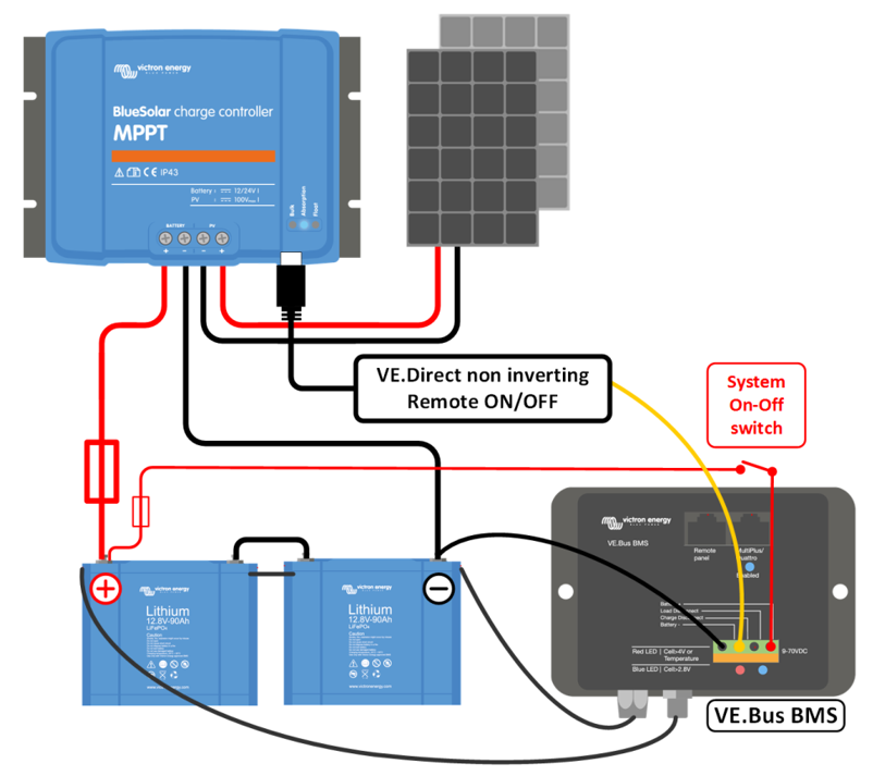 VE.Direct non inverting remote on-off cable č.2