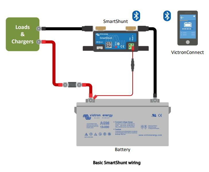 Victron Energy SMARTShunt 500A/50mV, sledovač stavu baterie s Bluetooth č.8