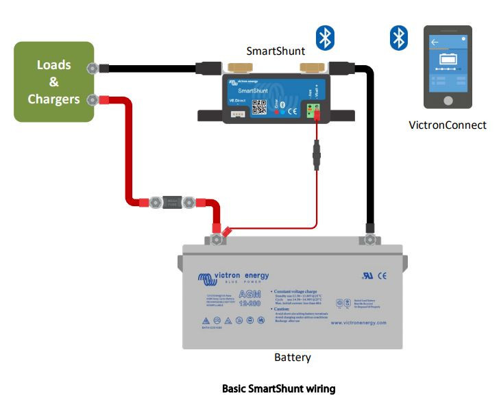 Victron Energy SMARTShunt 300A, sledovač stavu baterie s Bluetooth č.6