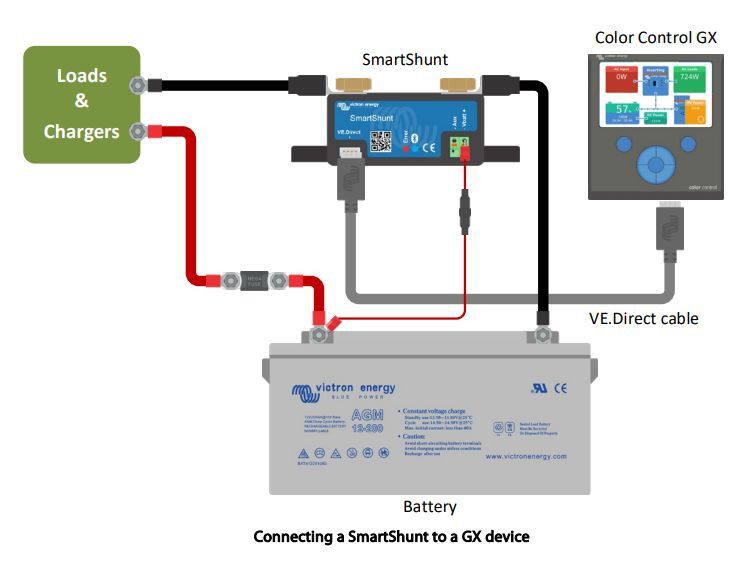 Victron Energy IP65 SMARTShunt 500A/50mV, sledovač stavu baterie s Bluetooth č.6