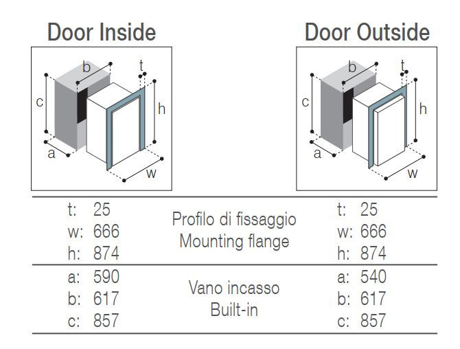 DRW180A Vitrifrigo č.9