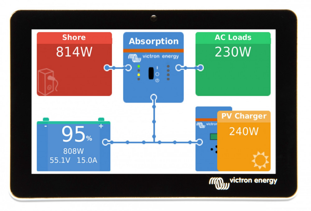 Victron Energy GX Touch 50 č.1