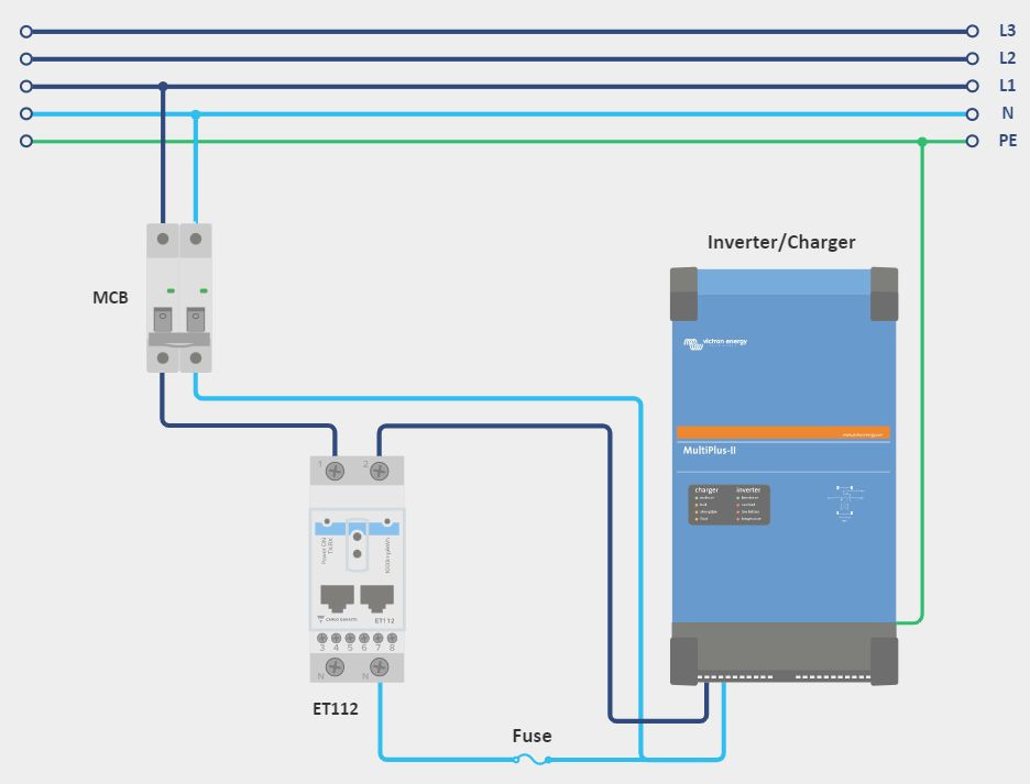 ET112 měřič energie Vctron Energy č.4