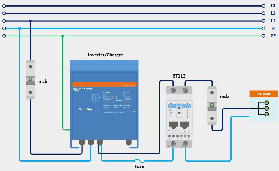 ET112 měřič energie Vctron Energy č.6