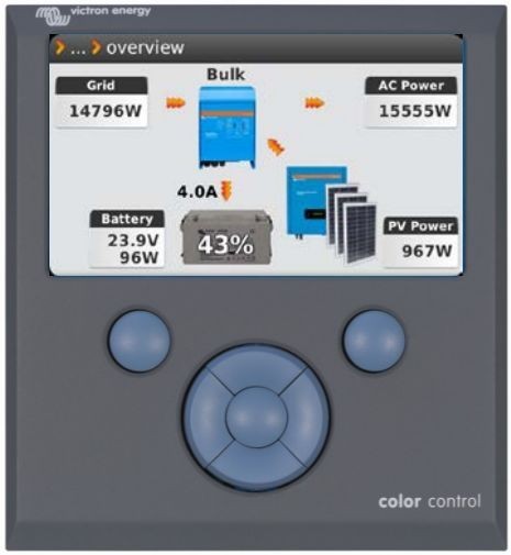 Color Control GX - Victron Energy č. 3